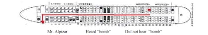 En el informe oficial de la Fiscalía del Estado se graficó el avión y los pasajeros que dijeron escuchar que Alpizar dijo la palabra "bomba" y los que no. "Está claro que quienes se encontraban hacia la parte delantera de la aeronave sí lo oyeron, como se ilustra a continuación", detalla.