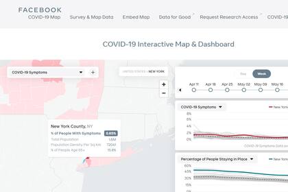 Una vista del panel y el mapa interactivo Covid-19 de Facebook con información disponible para investigadores y organizaciones para que puedan analizar el impacto de la pandemia en las comunidades