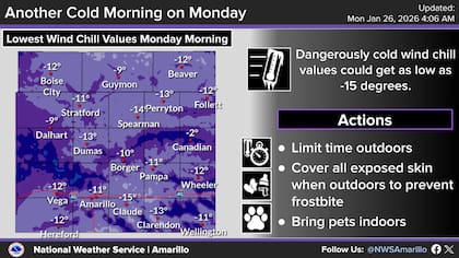 En el norte de Texas, la combinación de nieve ligera y niebla helada genera un riesgo inminente de hipotermia