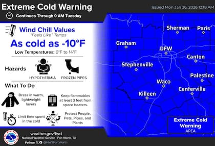 En el norte y centro del estado, se registran temperaturas mínimas críticas de entre -4°F (-20°C) y 0°F (-18°C) en los condados del noroeste