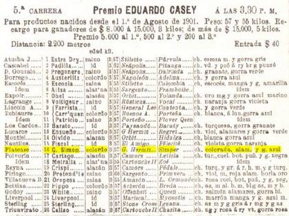 En el Premio Eduardo Casey, Gay Simon tuvo 25 rivales, sobre 2200 metros.