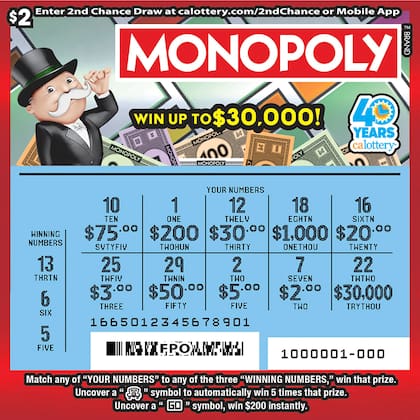 En el sorteo de segunda oportunidad de Monopoly Scratchers los ganadores se pueden llevar hasta US$30 mil