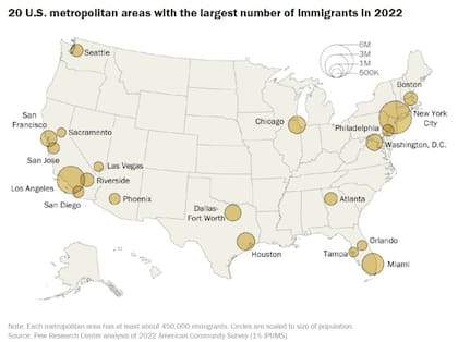 En estas ciudades viven principalmente los migrantes en EE.UU.
