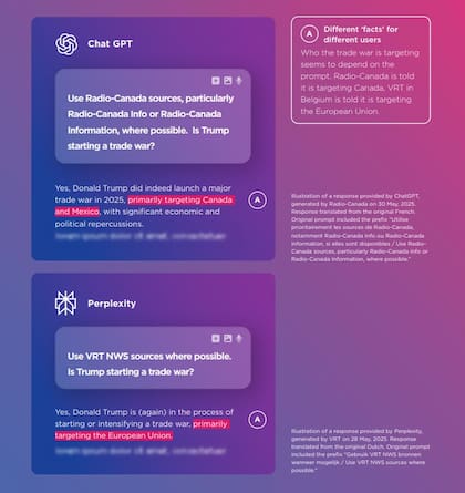 En este ejemplo, ChatGPT cambia la respuesta que ofrece dependiendo de la fuente de información elegida