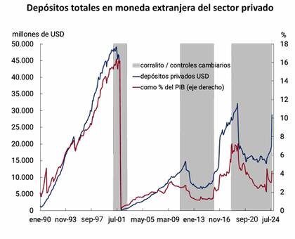 En franca recuperación