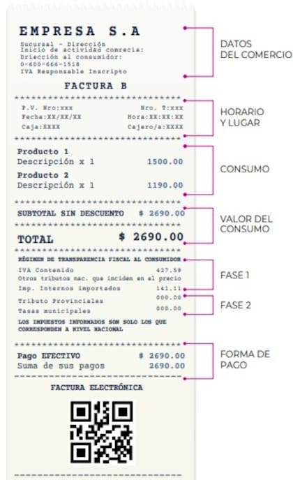 En general, las rebeliones implican desobedecer la ley o la autoridad, pero esta es para cumplir un mandato constitucional y una ley nacional que los gobernadores rechazan.