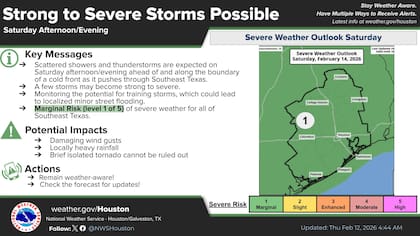 En Houston y Galveston está vigente una alerta por posibles anegamientos urbanos