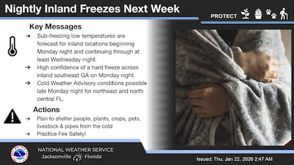 En Jacksonville y el norte de Florida, las madrugadas heladas se esperan que lleguen la próximas semana