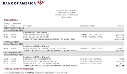 En junio de 2025, Faroni utilizó la tarjeta en la agencia de autos de lujo Black Diamond.