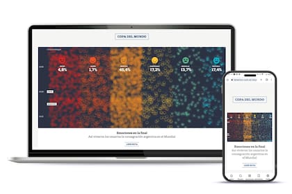 En la categoría "Propuesta editorial innovadora" el trabajo "Pasiones mundiales", de Pablo Loscri y equipos de Nuevas Narrativas, Data y Deportes, ganó el premio de GDA