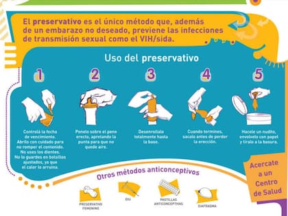 En la educación media se enseñan distintos métodos anticonceptivos