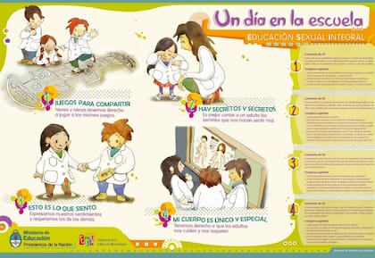 En la educación primaria se enseñan reglas de convivencia y a expresar sentimientos