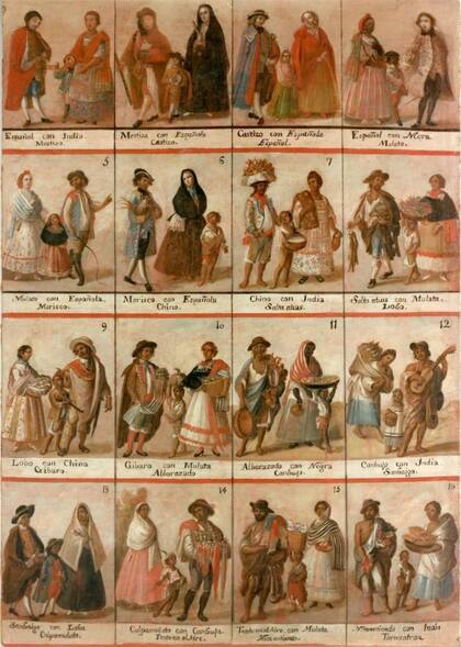 En la época novohispana, ilustraciones como estas fueron llevadas a Europa para mostrar el mestizaje