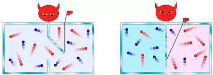 En la práctica, la investigación de Maxwell condujo a mejoras en la eficiencia de motores y refrigeradores.