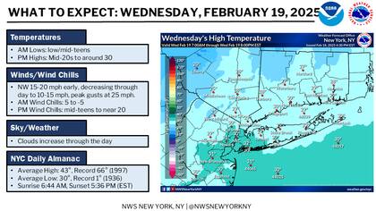 En la región triestatal, las temperaturas oscilarán entre los -7 y -1 °C