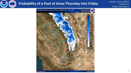 En la Sierra Nevada, la cota de nieve descenderá desde los 8000 pies (2440 metros) el jueves hasta los 5500 pies (1675 metros) el viernes