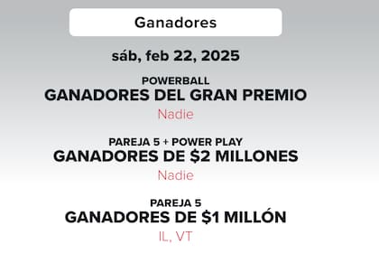 En la última edición del Powerball nadie acertó las cinco bolas blancas