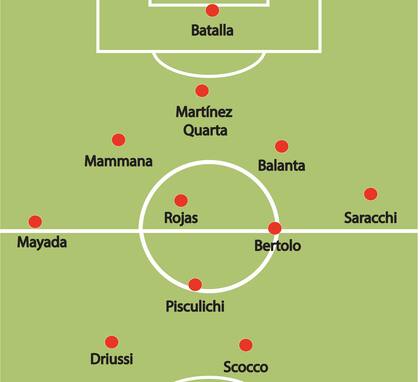 En otro esquema, 3-4-1-2, otro equipo armado con futbolistas que pasaron por el River de Gallardo y el DT debió reemplazarlos