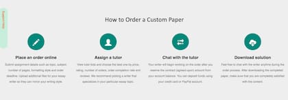 En una imagen de folleto sin fecha, una captura de pantalla de Ace-MyHomework, que se encuentra entre los sitios web que han surgido y que permite a personas de todo el mundo ofertar por tareas estadounidenses