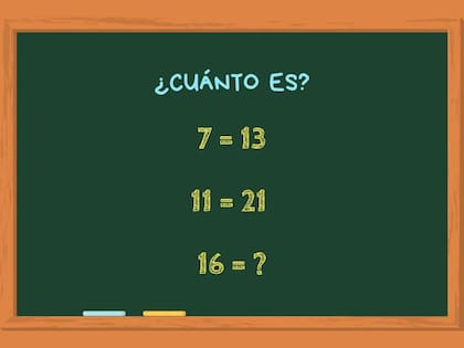 Encontrá el resultado oculto de este desafío matemático