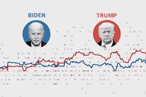 Cómo llegan Trump y Biden en las encuestas al crucial debate presidencial de hoy
