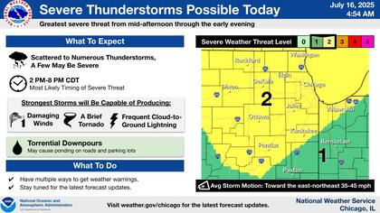 Entre las 17 y 21 horas, una línea de tormentas podría azotar el área metropolitana de Chicago con vientos superiores a 90 km/h, capaz de causar daños estructurales y cortes de energía