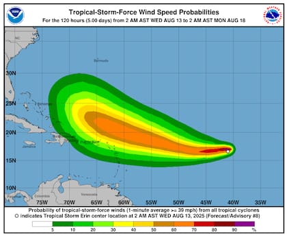 Erin se mueve a 31 km/h con ráfagas de 93 km/h y una presión de 1004 mb, mientras aguas más cálidas y menor cizalladura favorecen su fortalecimiento en las próximas 48 horas