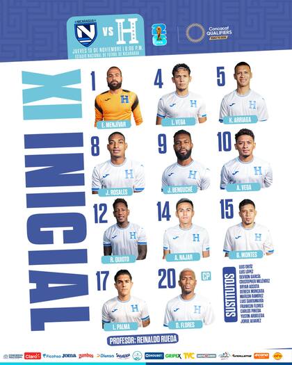 Es posible que la alineación de Honduras sea la misma que presentó en su juego contra Nicaragua (Facbeook/Selección Nacional de Honduras - Fenafuth)