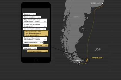 Especial de LA NACION, a un año de la desaparición del ARA San Juan