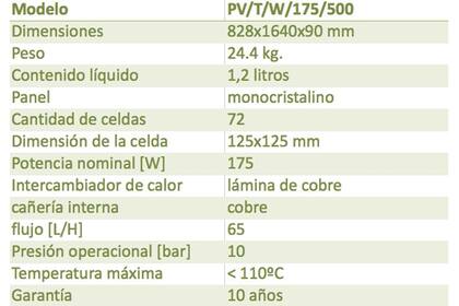 Especificaciones técnicas
