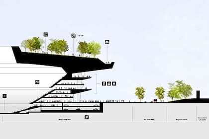 Esquema de cómo sería el bioparque incorporado al espacio del estadio