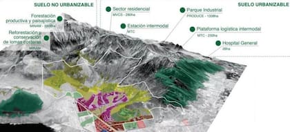 Esquema de la "Ciudad Bicentenario".