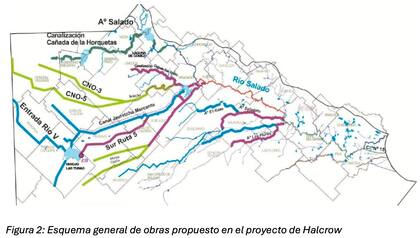 Esquema general de obras propuestaas
