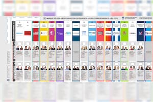Esta es la Boleta Única de Papel (BUP) completa de las elecciones legislativas nacionales 2025 para CABA