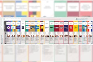Esta es la Boleta única de Papel de Córdoba para las elecciones nacionales legislativas 2025