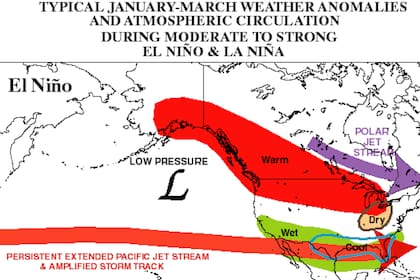 Esta gráfica muestra las condiciones del clima que se pronostican para el invierno cuando ocurre el fenómeno de El Niño en el Océano Pacífico