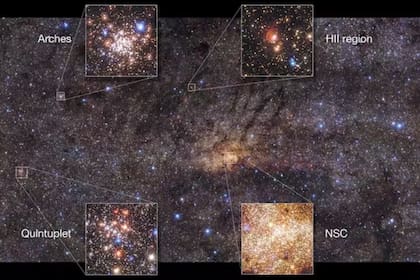 Esta hermosa imagen de la región central de la Vía Láctea, obtenida con el instrumento HAWK-I, instalado en el Very Large Telescope de ESO, muestra características interesantes de esta parte de nuestra galaxia. Esta imagen destaca el Cúmulo Nuclear de Estrellas (NSC) justo en el centro, y el cúmulo Arches, el grupo de estrellas más denso de la Vía Láctea. También pueden verse el cúmulo Quíntuple, que contiene cinco estrellas prominentes, y una región de gas de hidrógeno ionizado (HII)