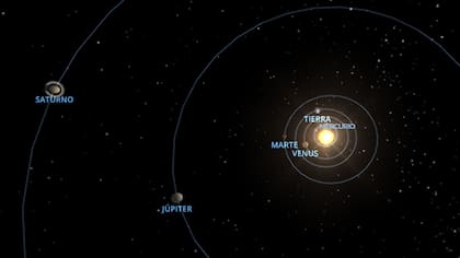 Esta noche se podrá disfrutar de todo el sistema solar y la superluna de fresa, a simple vista, desfilando ante nuestros ojos