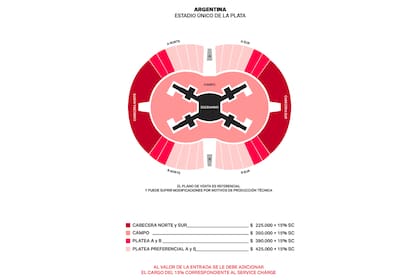 Estadio Único de La Plata: cuánto cuestan las entradas de BTS