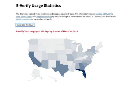 Estadísticas de E-verify, publicadas en el sitio web del sistema
