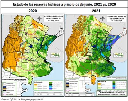 Estado de las reservas hídricas. Junio de 2021 versus junio de 2020