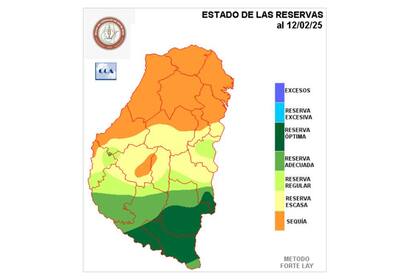 Estado de reservas de agua antes de las lluvias en Entre Ríos