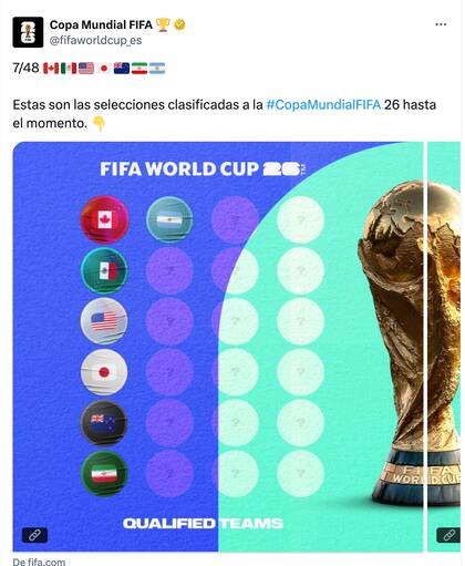Estados Unidos se prepara para recibir el Mundial 2026, y los comentarios del vicepresidente JD Vance no fueron tan bien recibidos