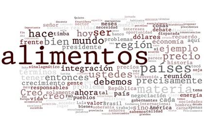 Estas fueron las palabras más utilizadas por la Presidenta en su discurso inaugural de la cumbre