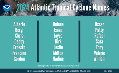 Este año se esperan hasta 25 tormentas tropicales con nombre propio en el Atlántico