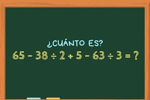 ¿Cuánto es 65-38÷2+5-63÷3? El cálculo matemático que solo los más inteligentes pueden resolver en 30 segundos