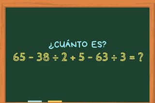 ¿Cuánto es 65-38÷2+5-63÷3? El cálculo matemático que solo los más inteligentes pueden resolver en 30 segundos