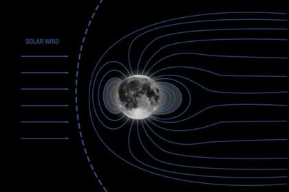 Este descubrimiento implica que otros planetas también podrían aportar agua a sus satélites