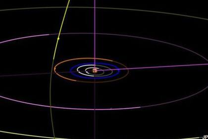 Este dibujo de la órbita hiperbólica del cometa Borisov (la esfera amarilla en la imagen) fue divulgado por el Laboratorio de Propulsión a Reacción de la NASA