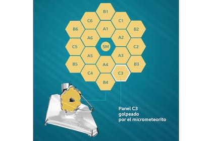 Este es el panel que golpeó el micrometeorito